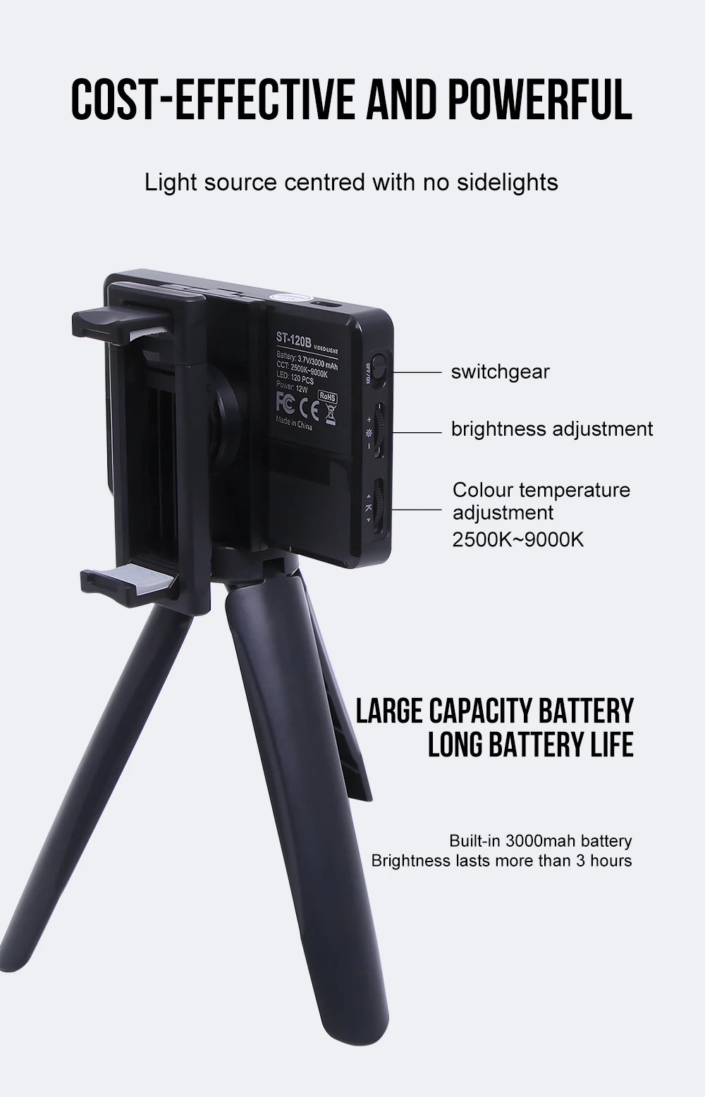 Mobile Photo Assistance Anti Reflective Set, Professional Tattoo Photography Tool, Reduce Reflected Light - 3.0 Lite 120 Led Beads